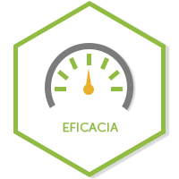 Eficacia